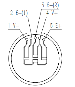 5-3